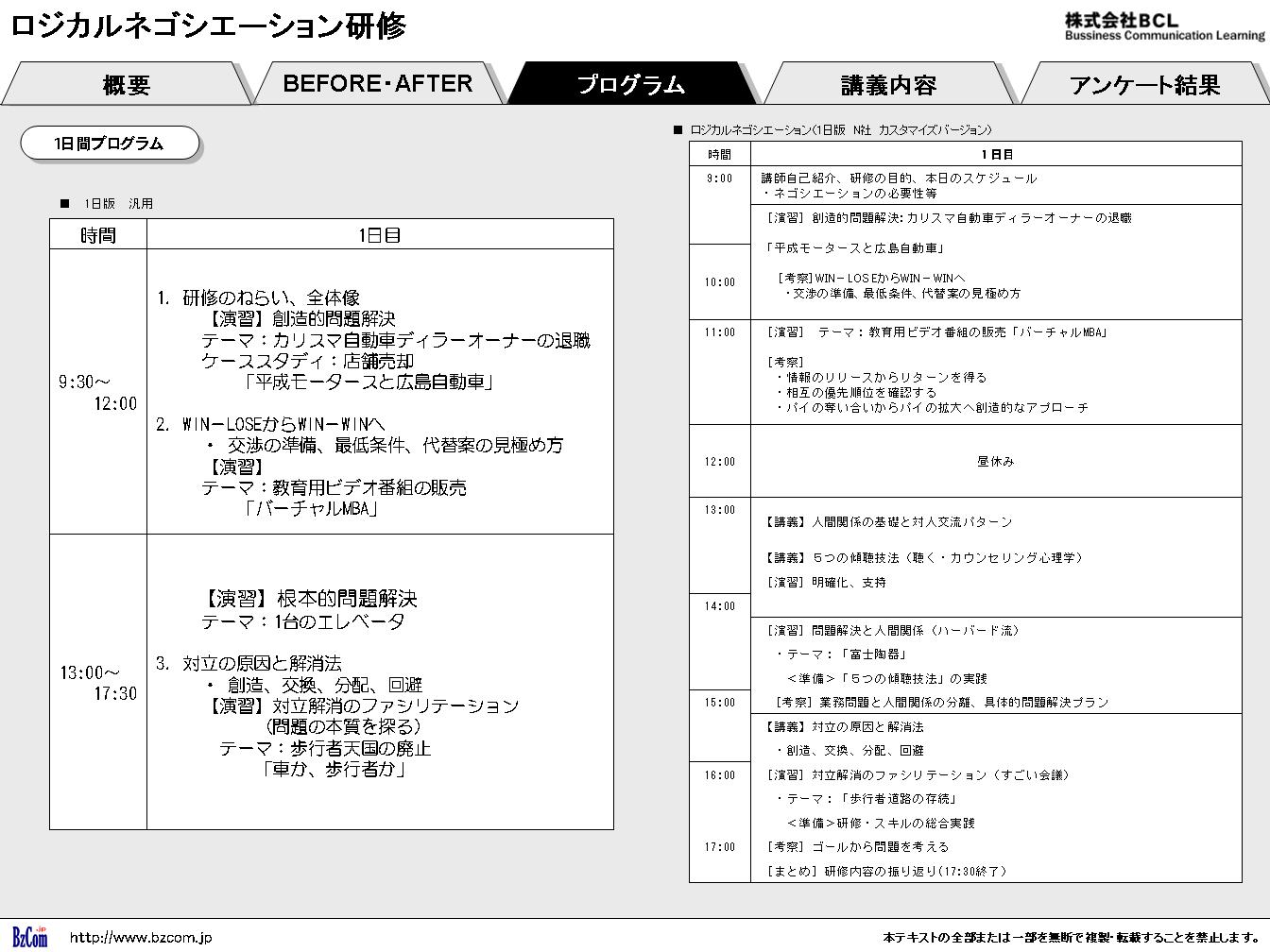 ロジカルネゴシエーション研修 都道府県 研修実績 株式会社bcl